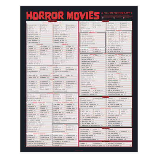 Póster de filmografía para completar: Películas de terror