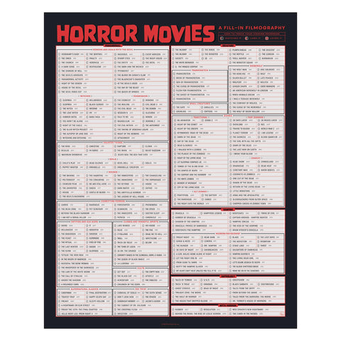 Horror Movie Fill-in Filmography Poster