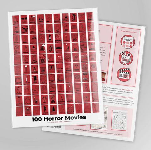 100 Horror Movie Scratch-off Poster – Horrid Magazine